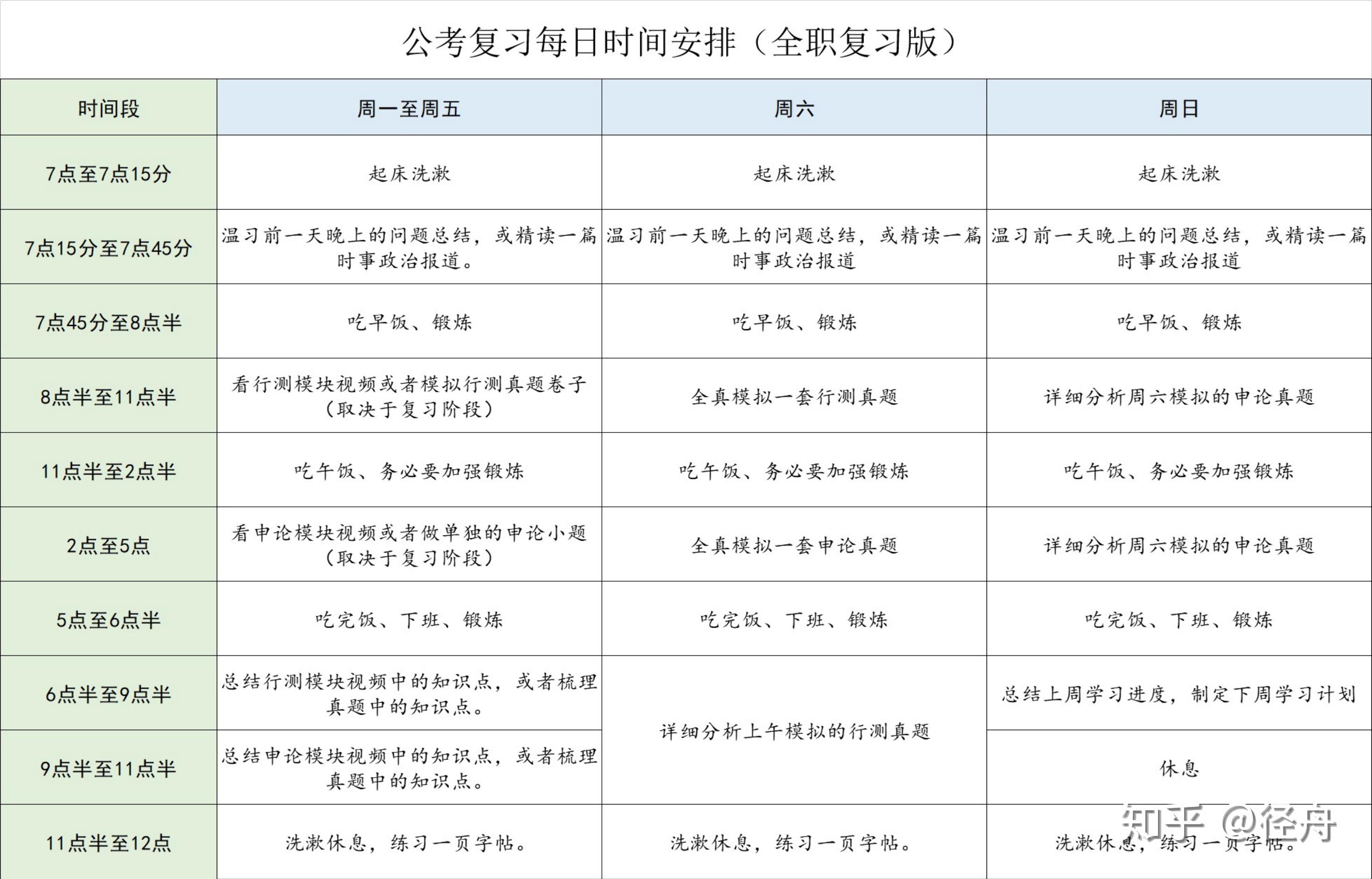 公务员新手入门指南，起步、准备与提升之路