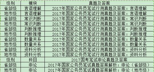 公务员考试合格分数解析与探讨