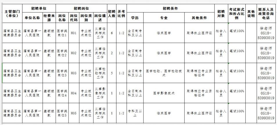 中央对超过45岁编外人员的政策调整与考量分析