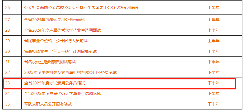 关于即将到来的2025年公务员考试时间的深度解析与探讨