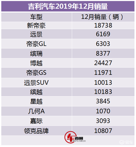 月婵 第2页