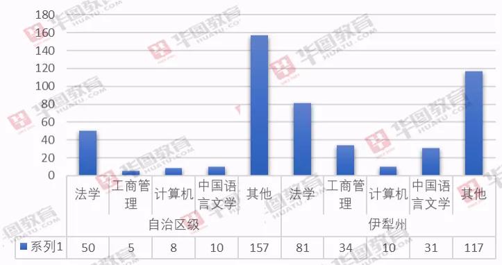 考公务员的技巧与策略建议，知乎热议的备考指南