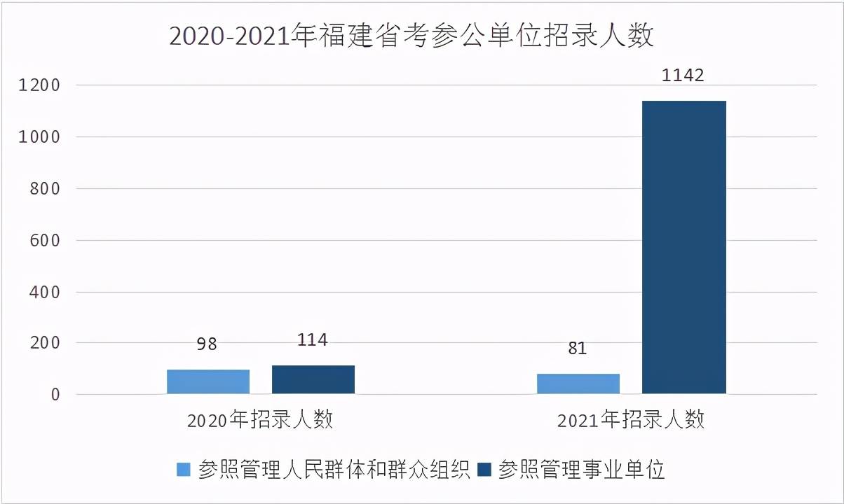 公务员报考年龄有望放宽，机遇与挑战并存的改革趋势