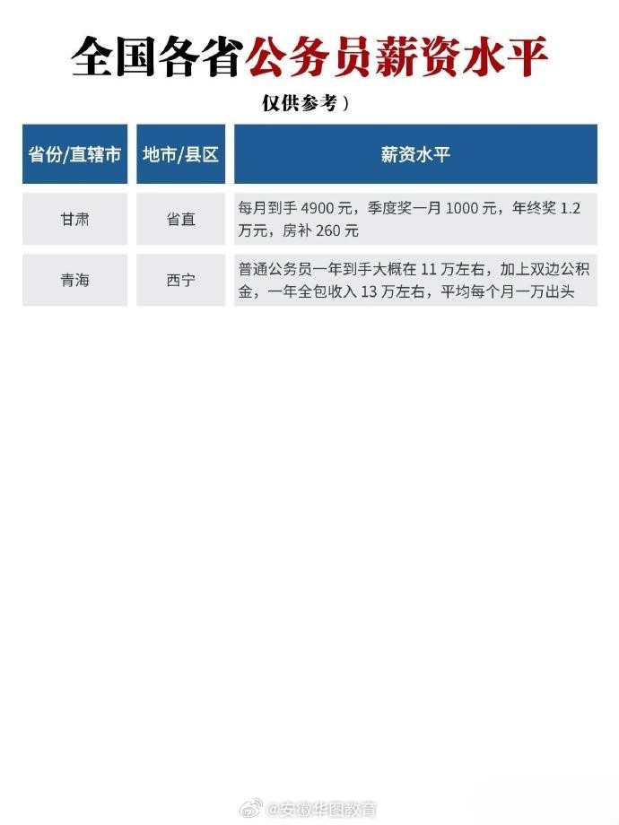 公务员网价钱深度解析