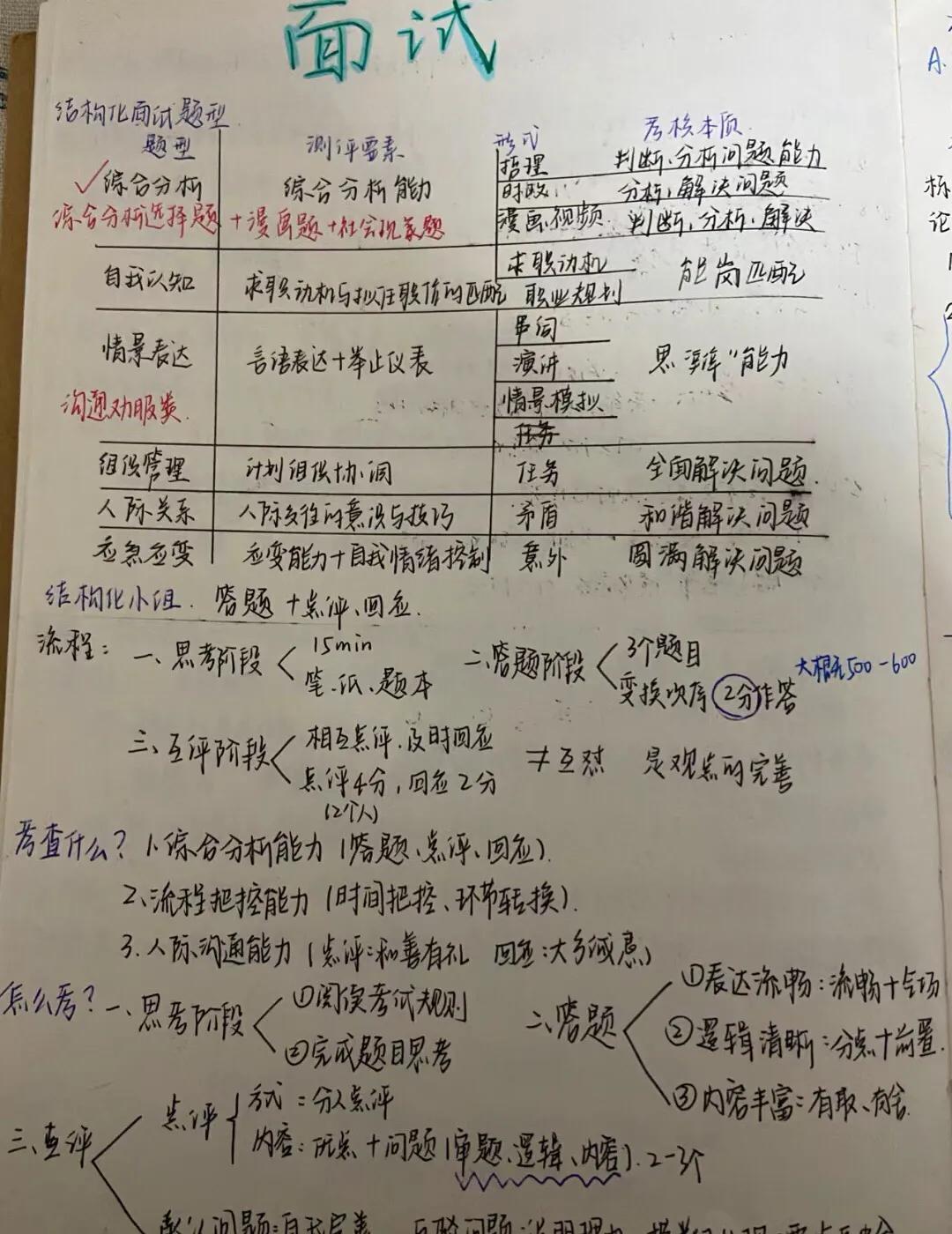 公务员考试难度挑战与应对策略