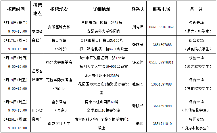 建湖事业单位公示名单公布，新人才队伍构建与发展动态亮相