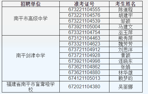 考公体检，公务员选拔的关键环节