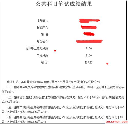 公务员考试成绩构成揭秘，多维度评估选拔优秀人才机制