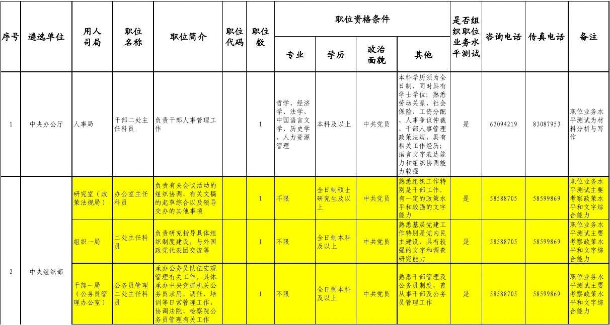 华图国家公务员职位表深度解读与探索