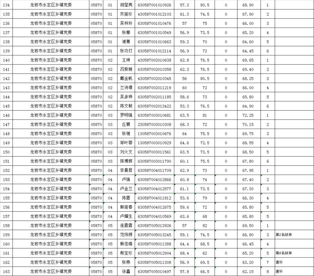 乡镇公务员面试考察内容解析及备考策略指南