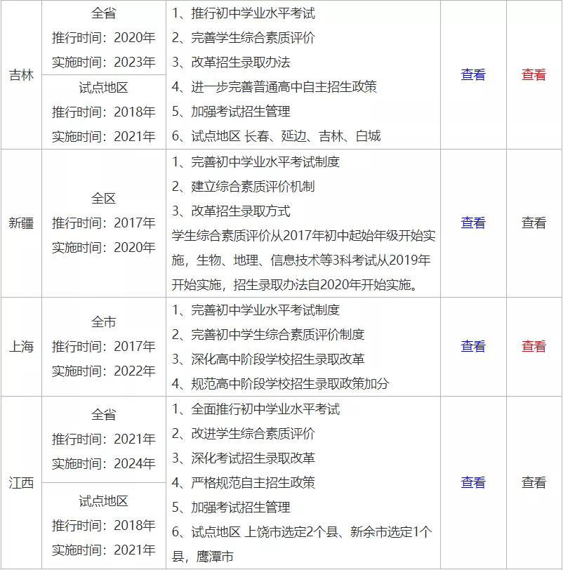 考试的本质与意义，深度探讨探究什么？