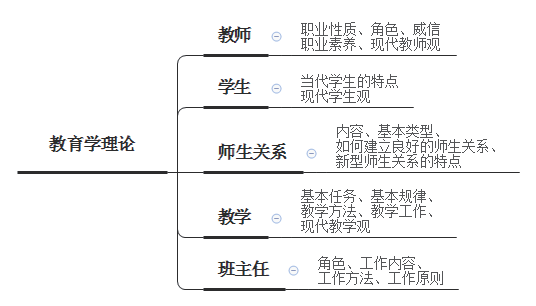 结构化面试万能事例深度解析与实战指南