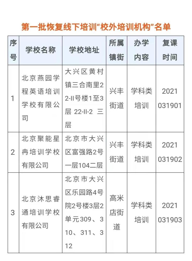 云南公考培训机构排名TOP10榜单揭晓