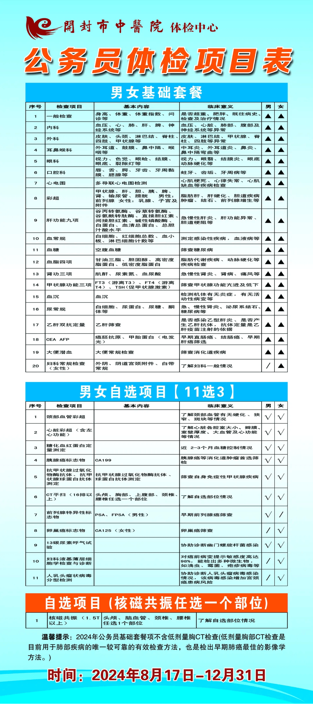 未来事业编体检标准探讨与展望，以2024年展望为例