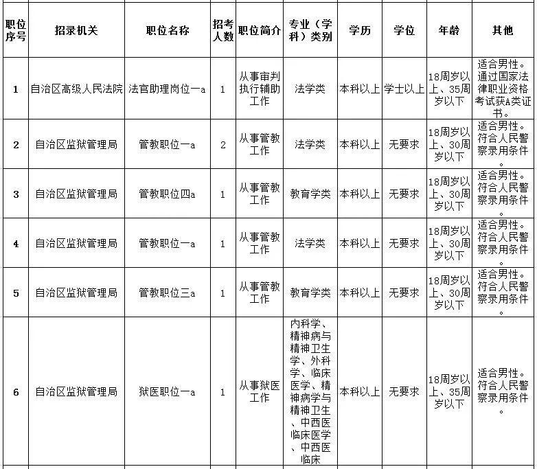 知乎智慧助力公务员备考计划表，策略与行动指南