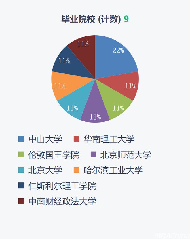 深度解析，2024年公考上岸率的趋势与挑战