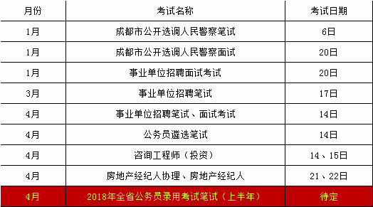 公务员考试备考计划，策略、步骤详解