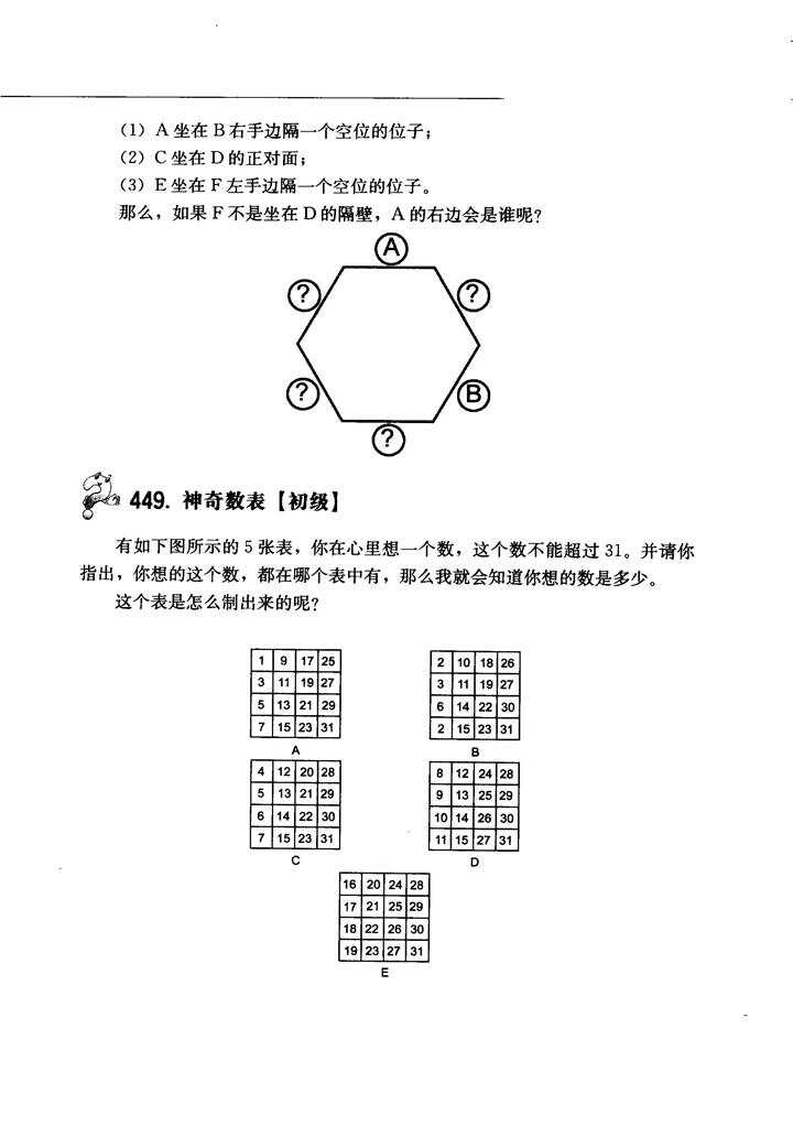 逻辑思维题精选，30道测试及答案解析