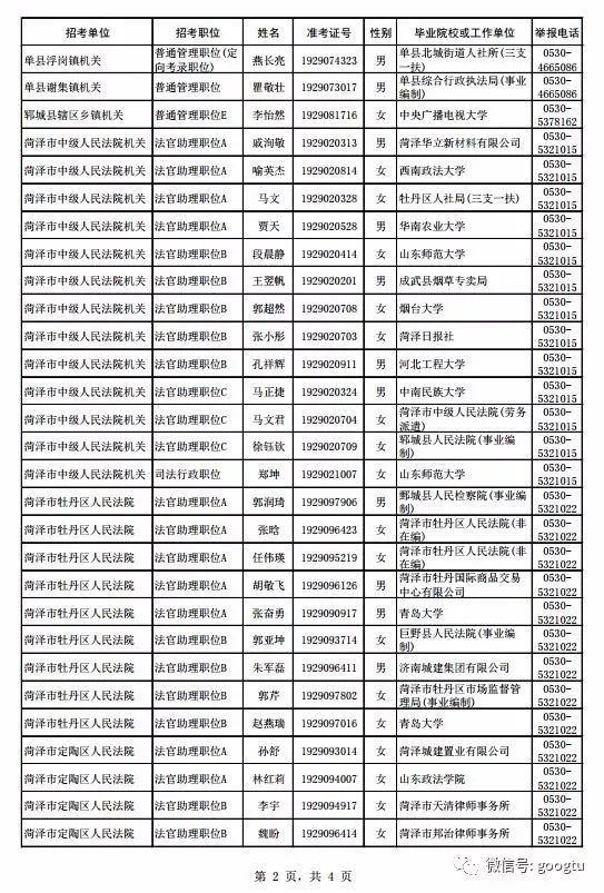 郑州市公务员拟录用名单公布，选拔精英共创未来