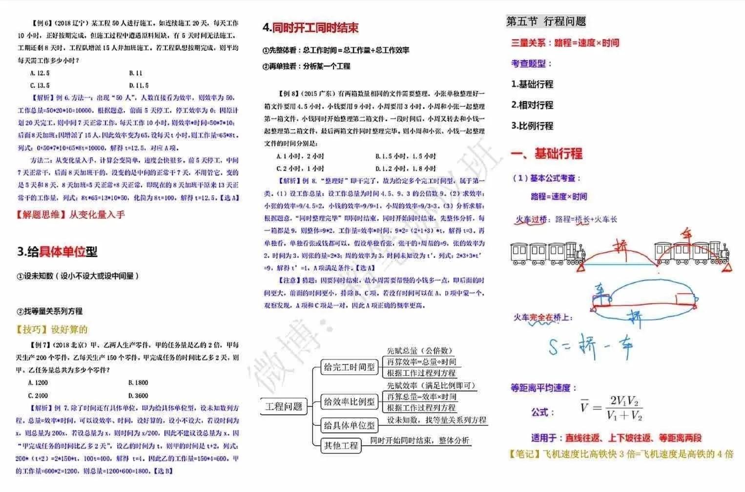 行测必背考点概述，100个核心考点详解