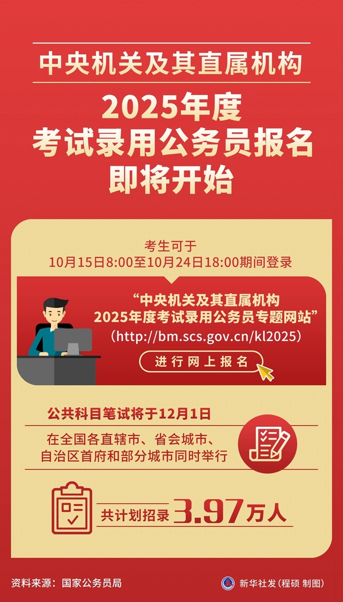 公务员报考官网2025年展望，未来报考趋势及策略深度解析