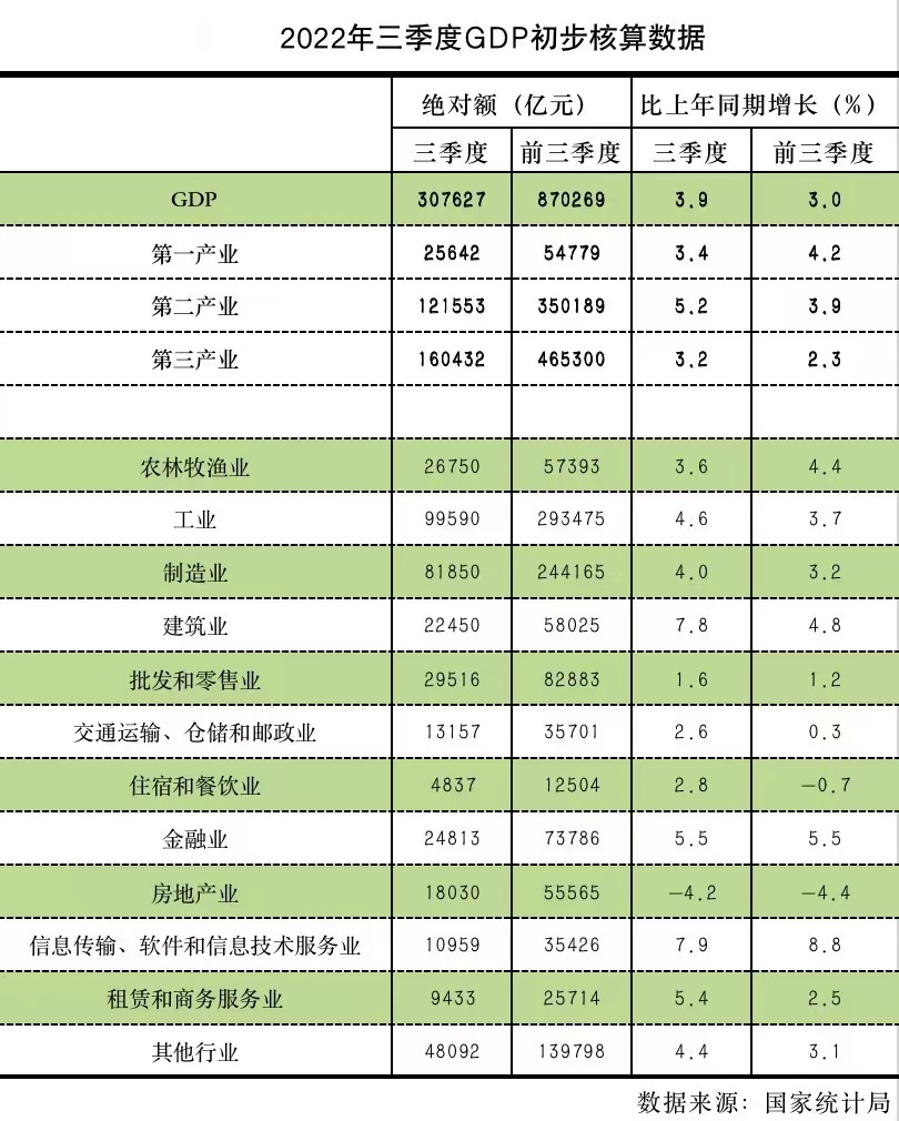 2023年GDP增长超预期，实现新飞跃——初步核算增长达33690亿的新篇章开启