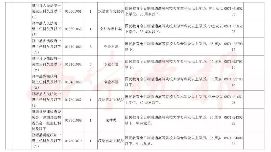 公务员选拔体系，公正、高效、优质的录用标准构建之路