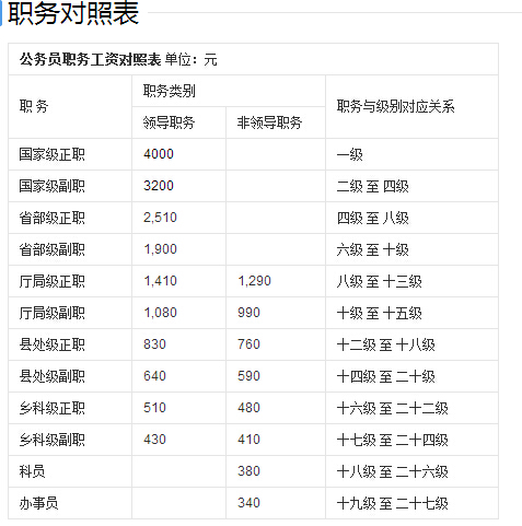 希文 第3页