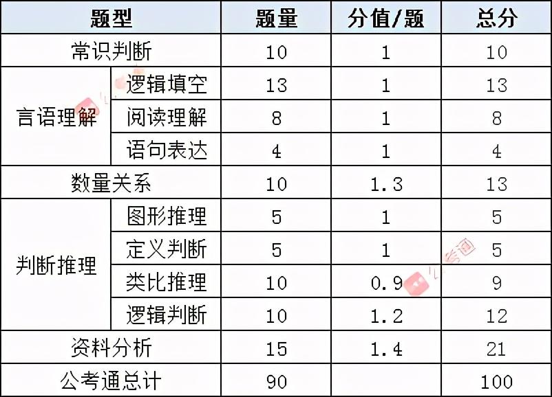 第1132页