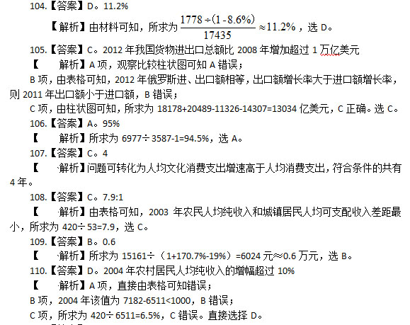 公务员历年考试真题及答案的重要性及高效利用策略