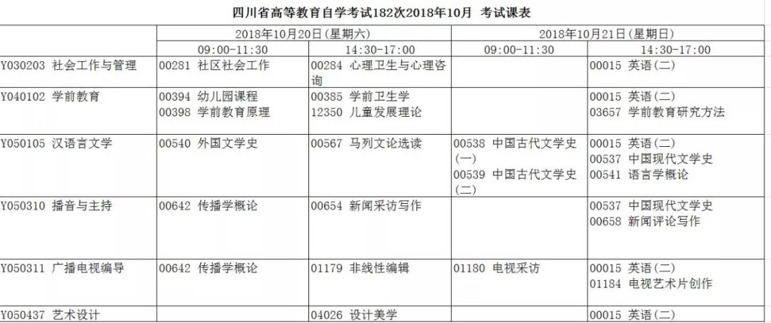 国考自学攻略，策略与可能性探讨