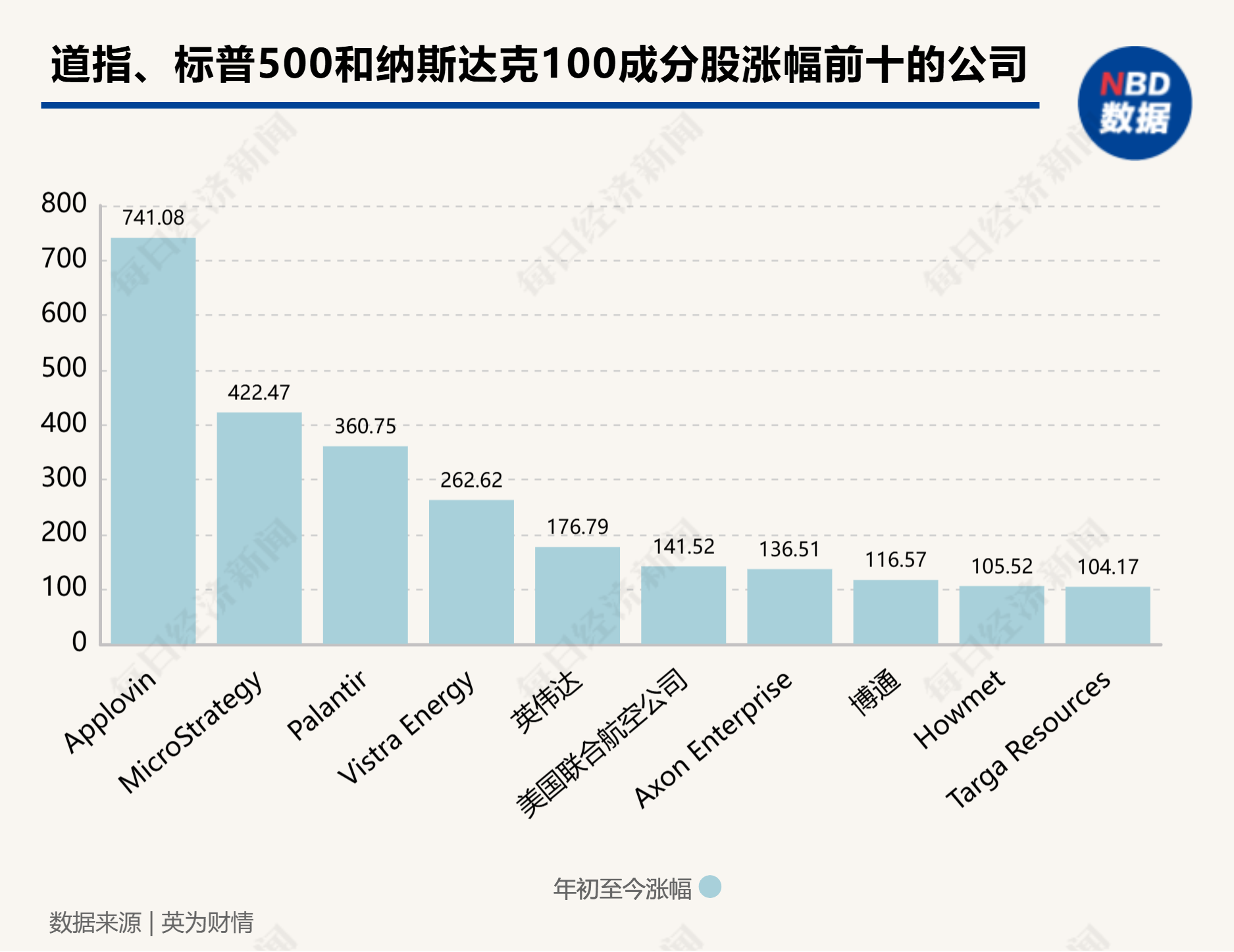 特朗普要求暂停TikTok出售令，美国技术与国家利益的权衡考量