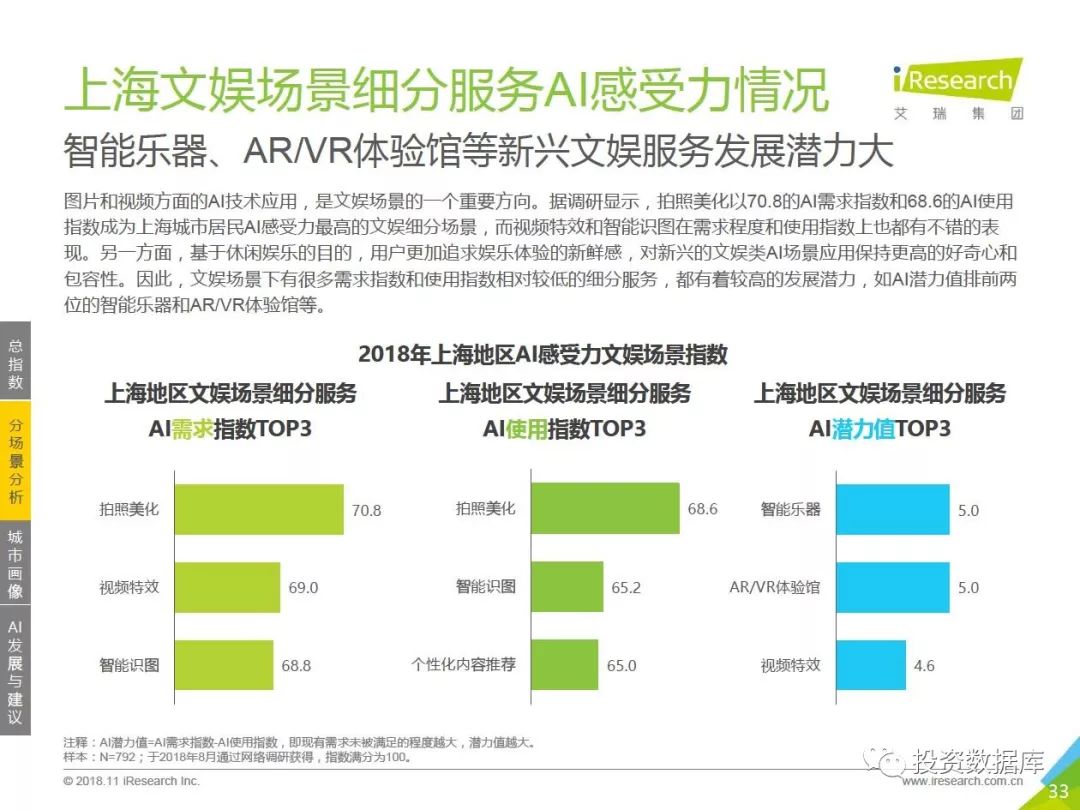 智能家电魔力体验，下班族的幸福拯救者——我的智能家电购入心得