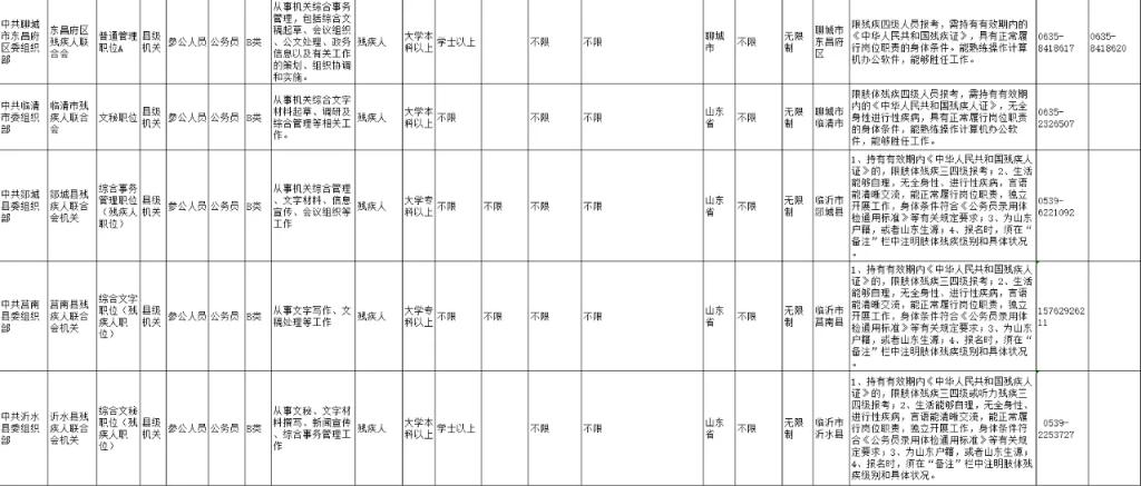 全面解读2018公务员考试职位表，洞悉岗位细节与趋势分析