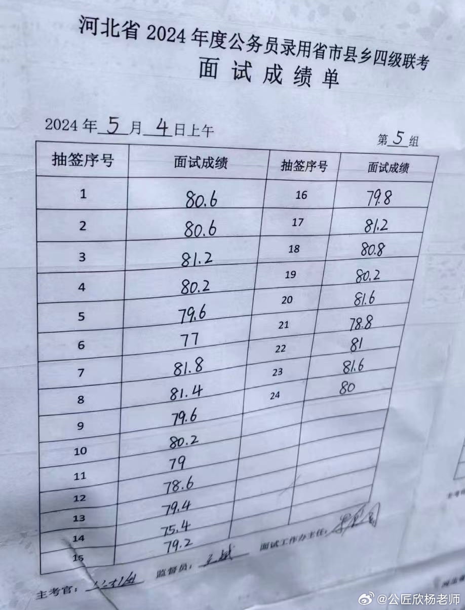 河北公务员考试时间2024，全面解析与备考指南