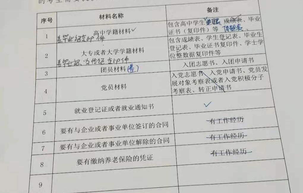 考公务员政审所需材料的全面解读与解析