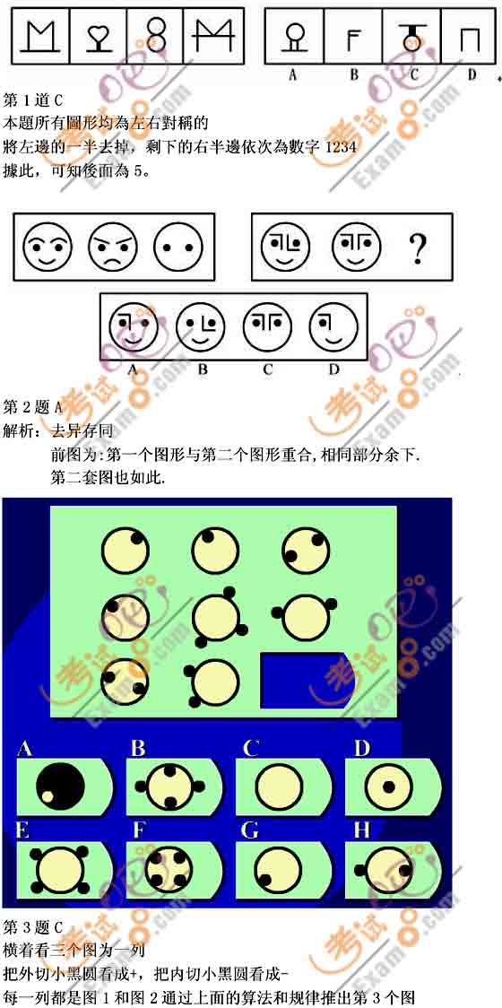 公务员行测常识图案探索与理解指南