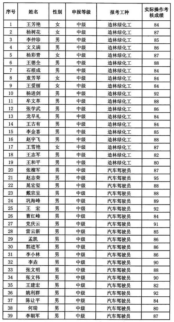 工考培训平台，职业技能提升的新引擎