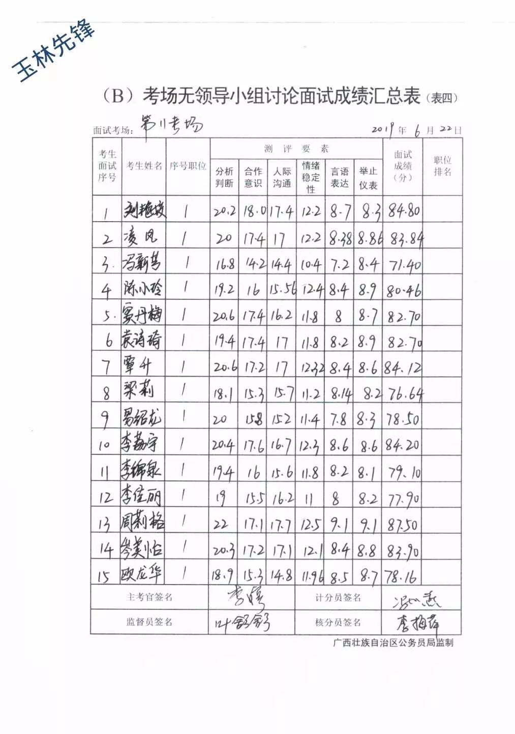 2024年12月 第119页