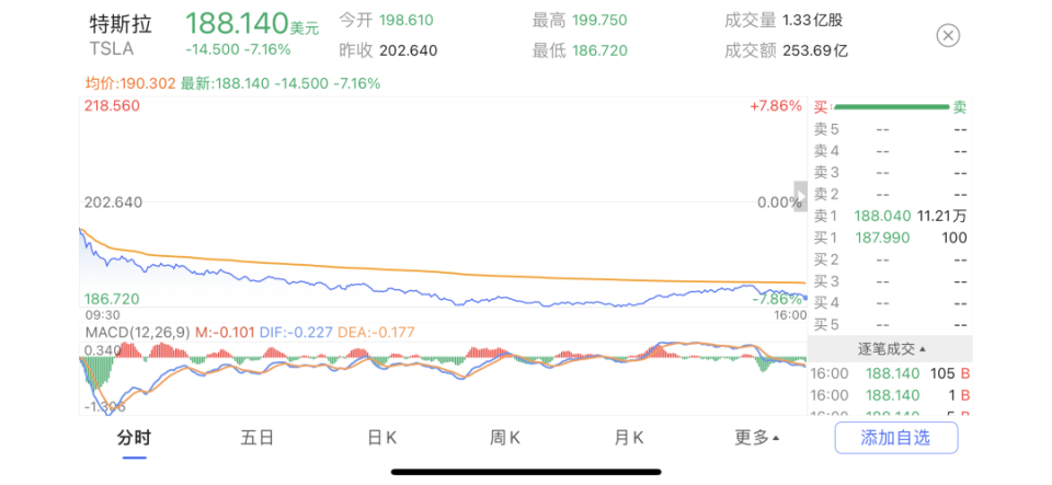 第1095页