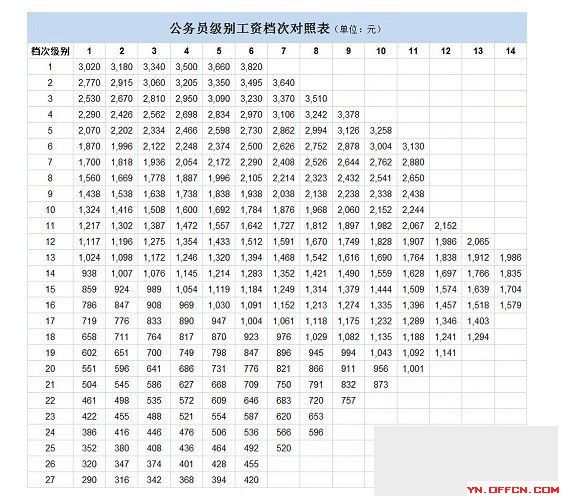 2024年12月 第112页