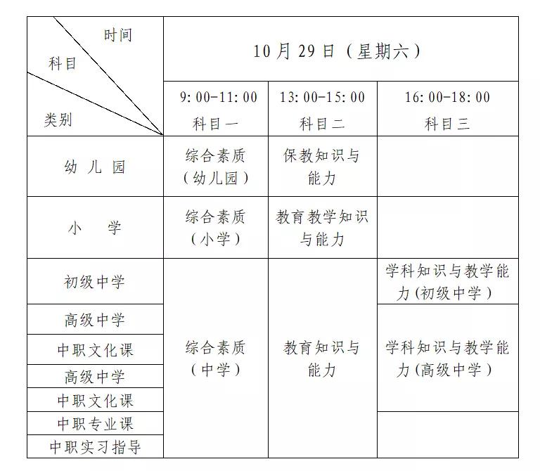 国考和省考下半年备考指南，考试时间、备考规划与考试策略全解析