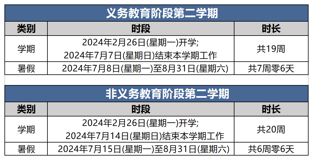 北京天津考公年龄新规，公务员队伍重塑的新篇章