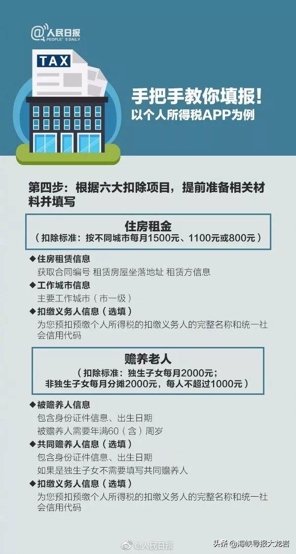 个税APP信息确认，保障个人权益，共建和谐社会