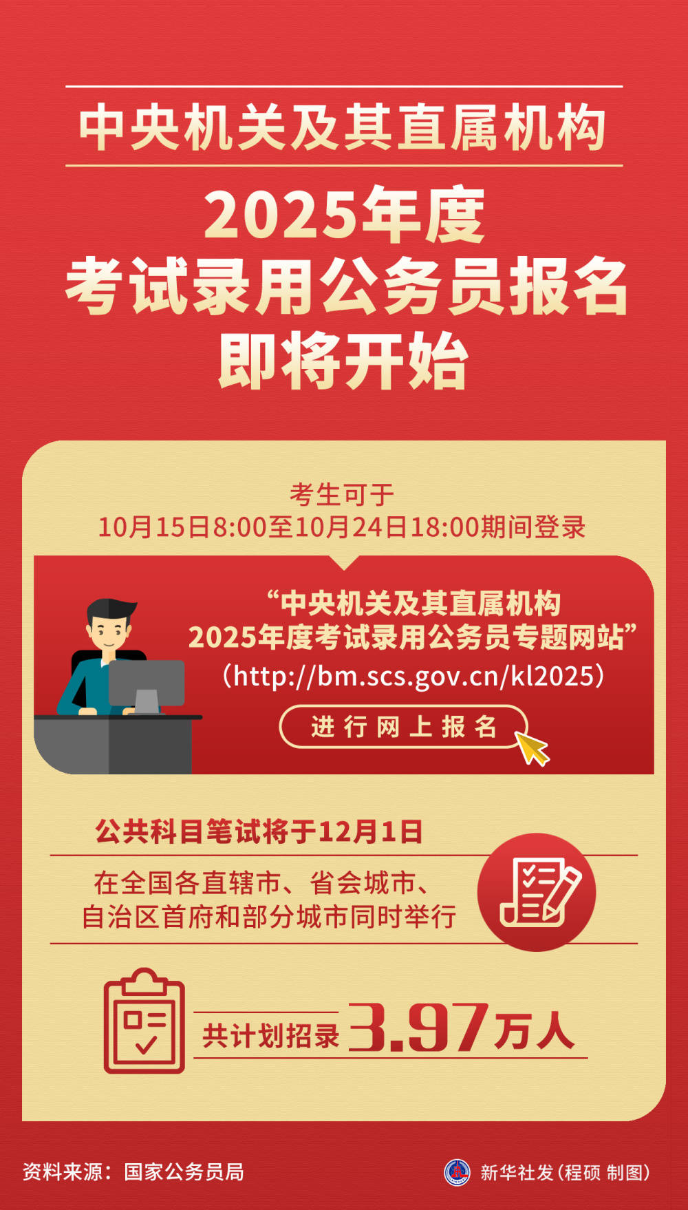 中央机关公务员招考公告发布，职位、报名及考试信息一网打尽