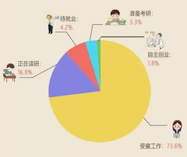 公务员考试难点解析，哪个部分最具挑战？