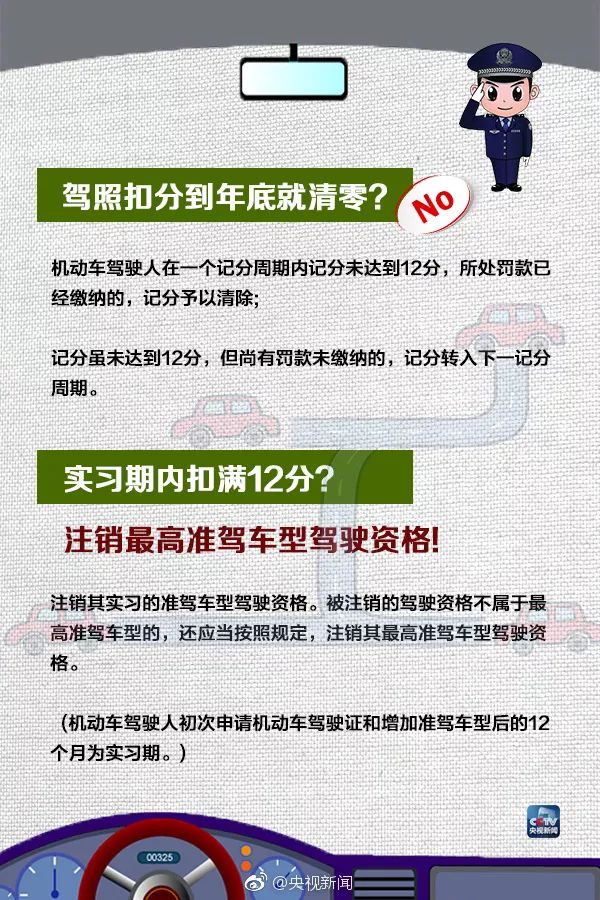 机动车驾驶证新规实施详解，内容、影响及解读