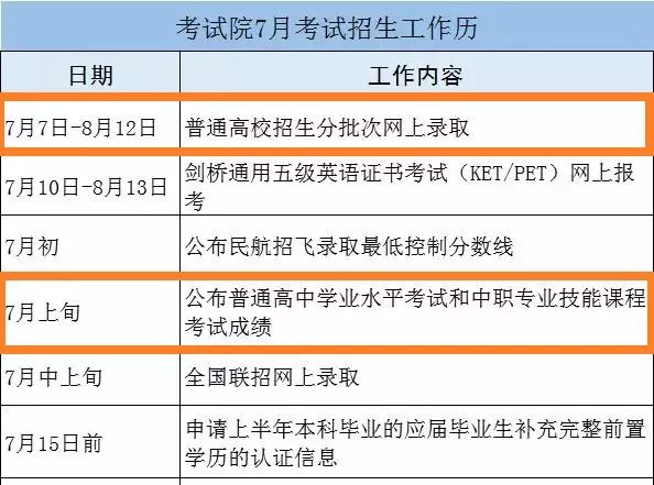 广东省考报名启动时间详解