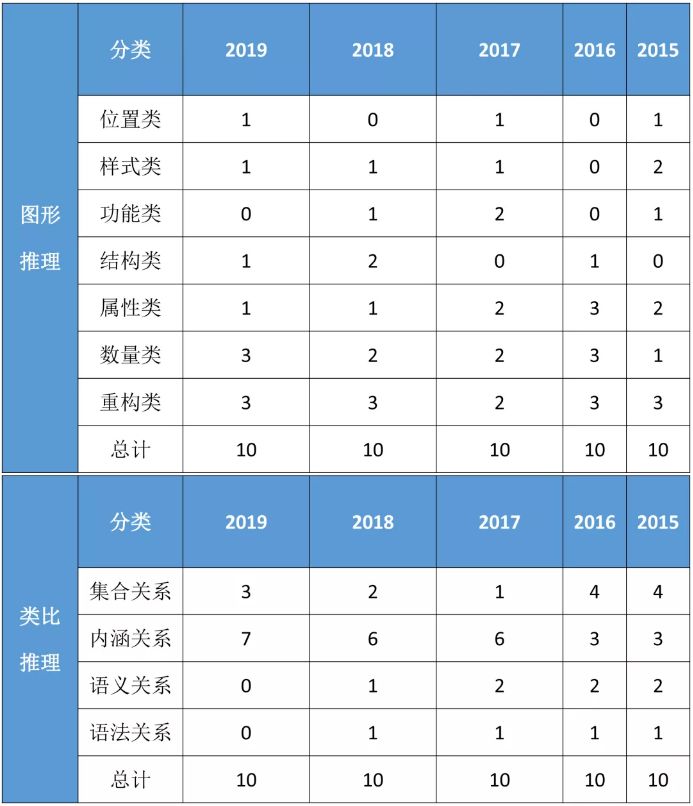 旅拍服务 第185页