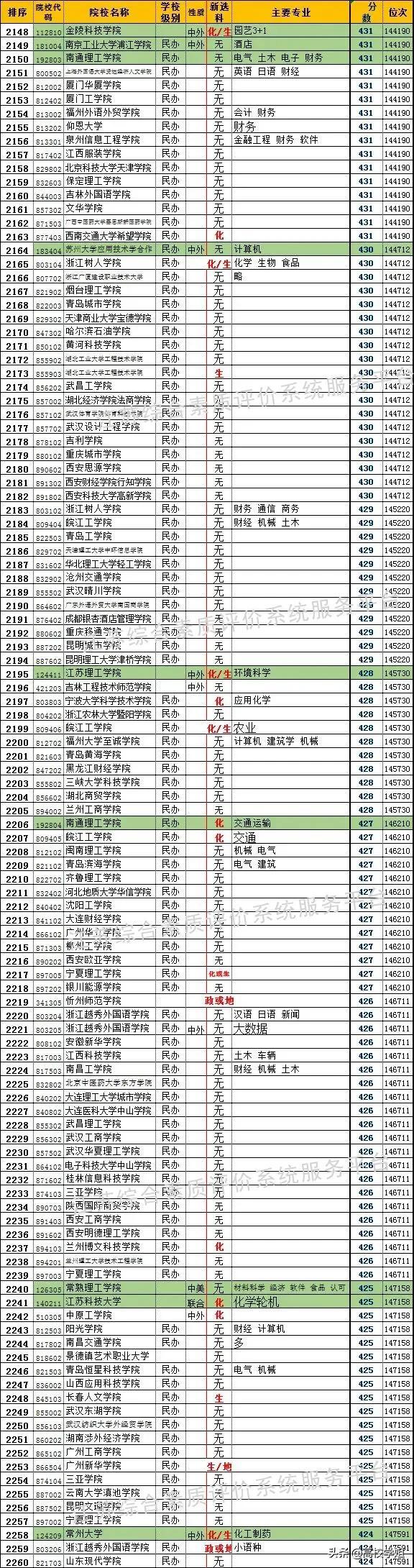 2024年公务员进面分数线深度剖析与解读